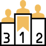 Stronger Competitor Perception